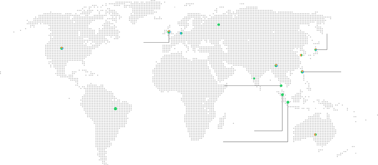 Global Service Network info.